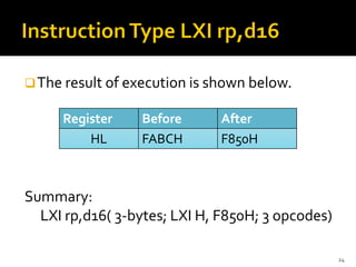 ❑The result of execution is shown below.
Summary:
LXI rp,d16( 3-bytes; LXI H, F850H; 3 opcodes)
24
Register Before After
HL FABCH F850H
 