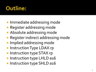  Immediate addressing mode
 Register addressing mode
 Absolute addressing mode
 Register indirect addressing mode
 Implied addressing mode
 InstructionType LDAX rp
 Instruction type STAX rp
 Instruction type LHLD a16
 Instruction type SHLD a16
5
 