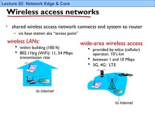 Network Edge Basic Lecture 02-Computer Networks Network Edge & Core.ppt