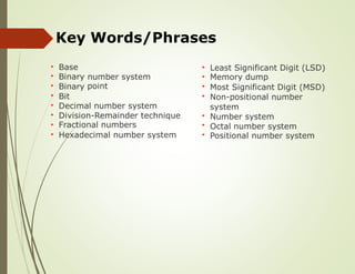 Key Words/Phrases
Base
Binary
Binary
Bit
•
•
•
•
•
•
•
•
Least Significant Digit (LSD)
Memory dump
Most Significant Digit (MSD)
Non-positional number
system
Number system
Octal number system
•
•
•
•
number
point
system
Decimal number system
Division-Remainder
Fractional numbers
technique •
•
•
Hexadecimal number system Positional number system
 