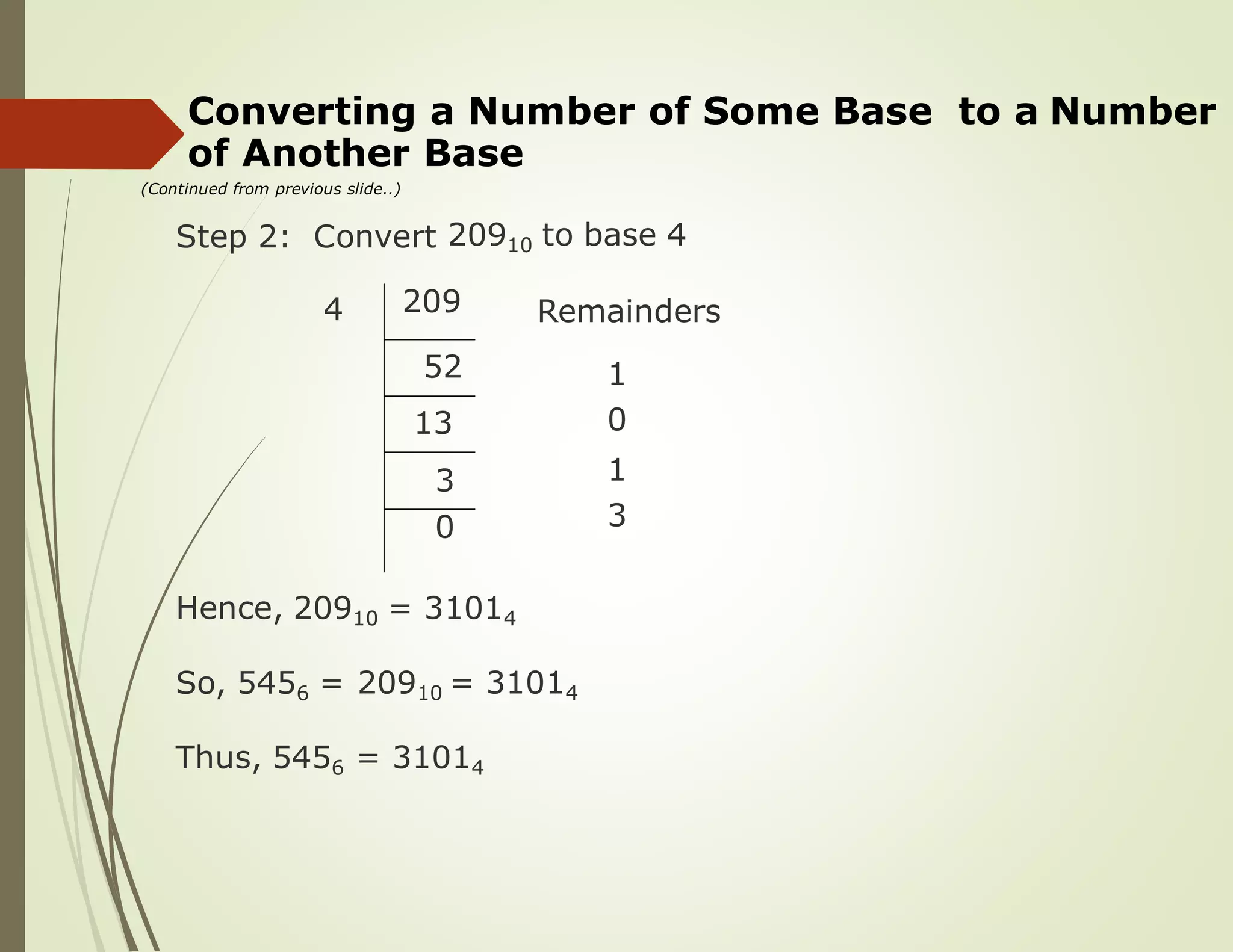 Converting a Number of Some
of Another Base
(Continued from previous slide..)
Base to a Number
Step 2: Convert 20910 to base 4
4 Remainders
1
0
1
3
Hence, 20910 = 31014
So, 5456 = 20910 = 31014
Thus, 5456 = 31014
209
52
13
3
0
 
