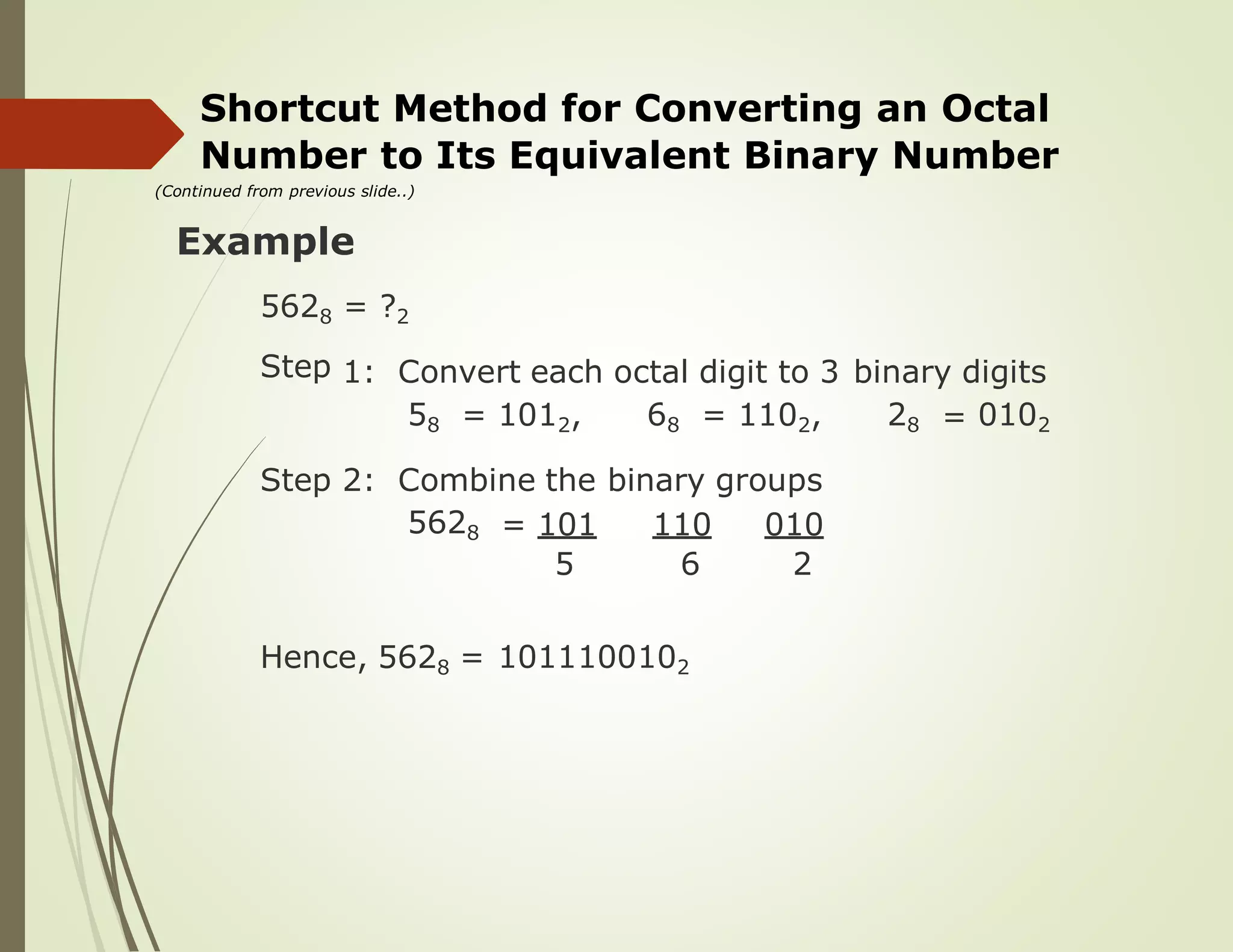 Shortcut Method for Converting an Octal
Number to Its Equivalent Binary Number
(Continued from previous slide..)
Example
5628
Step
= ?2
1: Convert each octal digit to 3 binary digits
58 = 1012, 68 = 1102, 28 = 0102
Step 2: Combine the binary groups
5628 = 101
5
110
6
010
2
Hence, 5628 = 1011100102
 
