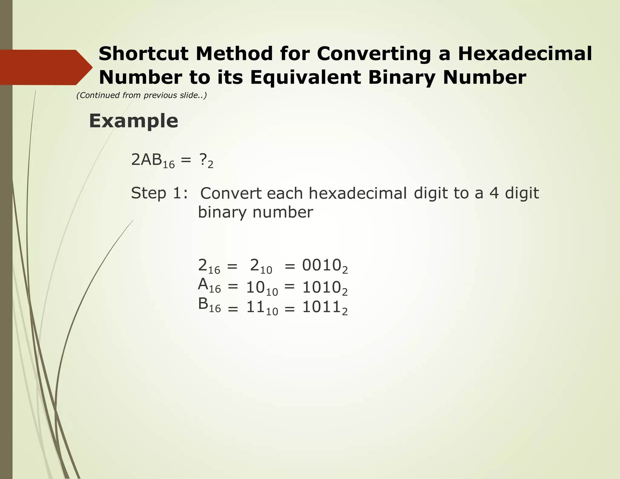 Shortcut Method for Converting a Hexadecimal
Number to its Equivalent Binary Number
(Continued from previous slide..)
Example
2AB16 = ?2
Convert each hexadecimal
binary number
Step 1: digit to a 4 digit
216
A16
B16
=
=
=
210
1010
1110
=
=
=
00102
10102
10112
 