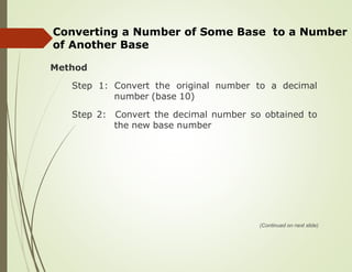 Number Systems | PPT