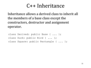 polymorphism.ppt