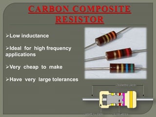 resistors | PPTX