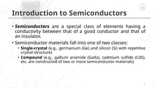 Comprehensive Introduction to Semiconductor Diodes and Their Electrical ...