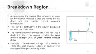 Comprehensive Introduction to Semiconductor Diodes and Their Electrical ...