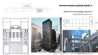 3-‫اإلنشائية‬ ‫األنظمة‬Structural Systems
3-2‫المنشآت‬‫الهيكلية‬Skeleton Structures
‫األعمدة‬‫الموديولية‬Grid-Columns
‫اإلنشائية‬ ‫األنظمة‬
Structural Systems
‫المنفوخة‬ ‫المنشآت‬
Pneumatic
Structures
‫الخيامية‬ ‫المنشآت‬
Tent Structures
‫الكابالت‬ ‫منشآت‬
Cable Structures
‫القشرية‬ ‫المنشآت‬
Shell Structures
‫الهيكلية‬ ‫المنشآت‬
Skeleton
‫الحاملة‬ ‫الحوائط‬
Wall Bearing
‫ع‬‫و‬ ‫ر‬‫مش‬‫كز‬‫مر‬‫معارض‬Exhibition Center–‫اإلنشائية‬ ‫األنظمة‬‫أ‬.‫د‬.‫عل‬ ‫خالد‬‫يوسف‬-2019-2020
 