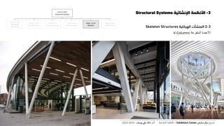 3-‫اإلنشائية‬ ‫األنظمة‬Structural Systems
3-2‫المنشآت‬‫الهيكلية‬Skeleton Structures
‫األعمدة‬‫المتفرعة‬V-Columns
‫اإلنشائية‬ ‫األنظمة‬
Structural Systems
‫المنفوخة‬ ‫المنشآت‬
Pneumatic
Structures
‫الخيامية‬ ‫المنشآت‬
Tent Structures
‫الكابالت‬ ‫منشآت‬
Cable Structures
‫القشرية‬ ‫المنشآت‬
Shell Structures
‫الهيكلية‬ ‫المنشآت‬
Skeleton
‫الحاملة‬ ‫الحوائط‬
Wall Bearing
‫ع‬‫و‬ ‫ر‬‫مش‬‫كز‬‫مر‬‫معارض‬Exhibition Center–‫اإلنشائية‬ ‫األنظمة‬‫أ‬.‫د‬.‫عل‬ ‫خالد‬‫يوسف‬-2019-2020
 