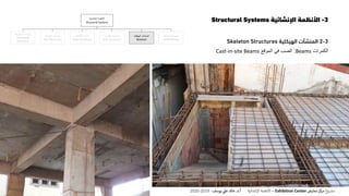 3-‫اإلنشائية‬ ‫األنظمة‬Structural Systems
3-2‫المنشآت‬‫الهيكلية‬Skeleton Structures
‫الكمرات‬Beams:‫الصب‬‫في‬‫الموقع‬Cast-in-site Beams
‫اإلنشائية‬ ‫األنظمة‬
Structural Systems
‫المنفوخة‬ ‫المنشآت‬
Pneumatic
Structures
‫الخيامية‬ ‫المنشآت‬
Tent Structures
‫الكابالت‬ ‫منشآت‬
Cable Structures
‫القشرية‬ ‫المنشآت‬
Shell Structures
‫الهيكلية‬ ‫المنشآت‬
Skeleton
‫الحاملة‬ ‫الحوائط‬
Wall Bearing
‫ع‬‫و‬ ‫ر‬‫مش‬‫كز‬‫مر‬‫معارض‬Exhibition Center–‫اإلنشائية‬ ‫األنظمة‬‫أ‬.‫د‬.‫عل‬ ‫خالد‬‫يوسف‬-2019-2020
 