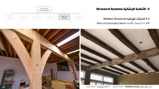 3-‫اإلنشائية‬ ‫األنظمة‬Structural Systems
3-2‫المنشآت‬‫الهيكلية‬Skeleton Structures
‫الكمرات‬‫الرئيسية‬‫والثانوية‬Main and Secondary Beams
‫اإلنشائية‬ ‫األنظمة‬
Structural Systems
‫المنفوخة‬ ‫المنشآت‬
Pneumatic
Structures
‫الخيامية‬ ‫المنشآت‬
Tent Structures
‫الكابالت‬ ‫منشآت‬
Cable Structures
‫القشرية‬ ‫المنشآت‬
Shell Structures
‫الهيكلية‬ ‫المنشآت‬
Skeleton
‫الحاملة‬ ‫الحوائط‬
Wall Bearing
‫ع‬‫و‬ ‫ر‬‫مش‬‫كز‬‫مر‬‫معارض‬Exhibition Center–‫اإلنشائية‬ ‫األنظمة‬‫أ‬.‫د‬.‫عل‬ ‫خالد‬‫يوسف‬-2019-2020
 