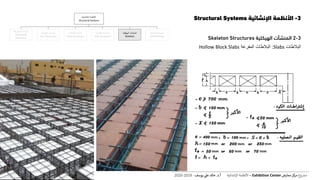 3-‫اإلنشائية‬ ‫األنظمة‬Structural Systems
3-2‫المنشآت‬‫الهيكلية‬Skeleton Structures
‫البالطات‬Slabs:‫البالطات‬‫المفرغة‬Hollow Block Slabs
‫اإلنشائية‬ ‫األنظمة‬
Structural Systems
‫المنفوخة‬ ‫المنشآت‬
Pneumatic
Structures
‫الخيامية‬ ‫المنشآت‬
Tent Structures
‫الكابالت‬ ‫منشآت‬
Cable Structures
‫القشرية‬ ‫المنشآت‬
Shell Structures
‫الهيكلية‬ ‫المنشآت‬
Skeleton
‫الحاملة‬ ‫الحوائط‬
Wall Bearing
‫ع‬‫و‬ ‫ر‬‫مش‬‫كز‬‫مر‬‫معارض‬Exhibition Center–‫اإلنشائية‬ ‫األنظمة‬‫أ‬.‫د‬.‫عل‬ ‫خالد‬‫يوسف‬-2019-2020
 
