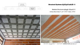 3-‫اإلنشائية‬ ‫األنظمة‬Structural Systems
3-2‫المنشآت‬‫الهيكلية‬Skeleton Structures
‫البالطات‬Slabs:‫البالطات‬‫المفرغة‬Hollow Block Slabs
‫اإلنشائية‬ ‫األنظمة‬
Structural Systems
‫المنفوخة‬ ‫المنشآت‬
Pneumatic
Structures
‫الخيامية‬ ‫المنشآت‬
Tent Structures
‫الكابالت‬ ‫منشآت‬
Cable Structures
‫القشرية‬ ‫المنشآت‬
Shell Structures
‫الهيكلية‬ ‫المنشآت‬
Skeleton
‫الحاملة‬ ‫الحوائط‬
Wall Bearing
‫ع‬‫و‬ ‫ر‬‫مش‬‫كز‬‫مر‬‫معارض‬Exhibition Center–‫اإلنشائية‬ ‫األنظمة‬‫أ‬.‫د‬.‫عل‬ ‫خالد‬‫يوسف‬-2019-2020
 