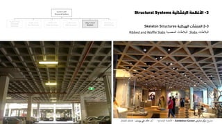 3-‫اإلنشائية‬ ‫األنظمة‬Structural Systems
3-2‫المنشآت‬‫الهيكلية‬Skeleton Structures
‫البالطات‬Slabs:‫البالطات‬‫المعصبة‬Ribbed and Waffle Slabs
‫اإلنشائية‬ ‫األنظمة‬
Structural Systems
‫المنفوخة‬ ‫المنشآت‬
Pneumatic
Structures
‫الخيامية‬ ‫المنشآت‬
Tent Structures
‫الكابالت‬ ‫منشآت‬
Cable Structures
‫القشرية‬ ‫المنشآت‬
Shell Structures
‫الهيكلية‬ ‫المنشآت‬
Skeleton
‫الحاملة‬ ‫الحوائط‬
Wall Bearing
‫ع‬‫و‬ ‫ر‬‫مش‬‫كز‬‫مر‬‫معارض‬Exhibition Center–‫اإلنشائية‬ ‫األنظمة‬‫أ‬.‫د‬.‫عل‬ ‫خالد‬‫يوسف‬-2019-2020
 