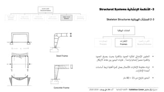 3-‫اإلنشائية‬ ‫األنظمة‬Structural Systems
3-2‫المنشآت‬‫الهيكلية‬Skeleton Structures
‫الهيكلية‬ ‫المنشآت‬
‫الجمالونات‬
Trusses
‫اإلطارات‬
Frames
‫والعمود‬ ‫الكمرة‬
Beam/Column
•‫ا‬‫لتطوير‬‫اإلنشائ‬‫لفكرة‬‫العمود‬‫والكمرة‬‫بحيث‬‫يصب‬‫ح‬‫العمود‬
‫والكمرة‬‫ا‬‫ص‬‫عن‬‫إنشائيا‬‫واحدا‬..‫داد‬ ‫ر‬‫في‬‫البحور‬‫بي‬‫ن‬‫قاط‬‫تكاز‬‫ر‬‫اال‬.
•‫تزداد‬‫مقاومة‬‫ات‬‫ر‬‫اإلطا‬‫لألحمال‬‫بعمل‬‫كمرة‬‫أفقية‬‫تربط‬‫أ‬‫ساسات‬
‫أعمدة‬‫ات‬‫ر‬‫اإلطا‬.
•‫ال‬‫بحور‬‫اوح‬ ‫ر‬‫تي‬‫من‬15–80‫ر‬‫مي‬
Steel Frame
Concrete Frame
‫اإلنشائية‬ ‫األنظمة‬
Structural Systems
‫المنفوخة‬ ‫المنشآت‬
Pneumatic
Structures
‫الخيامية‬ ‫المنشآت‬
Tent Structures
‫الكابالت‬ ‫منشآت‬
Cable Structures
‫القشرية‬ ‫المنشآت‬
Shell Structures
‫الهيكلية‬ ‫المنشآت‬
Skeleton
‫الحاملة‬ ‫الحوائط‬
Wall Bearing
‫ع‬‫و‬ ‫ر‬‫مش‬‫كز‬‫مر‬‫معارض‬Exhibition Center–‫اإلنشائية‬ ‫األنظمة‬‫أ‬.‫د‬.‫عل‬ ‫خالد‬‫يوسف‬-2019-2020
 