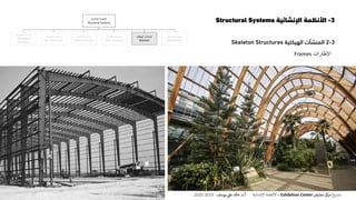 3-‫اإلنشائية‬ ‫األنظمة‬Structural Systems
3-2‫المنشآت‬‫الهيكلية‬Skeleton Structures
‫اإلطارات‬Frames
‫اإلنشائية‬ ‫األنظمة‬
Structural Systems
‫المنفوخة‬ ‫المنشآت‬
Pneumatic
Structures
‫الخيامية‬ ‫المنشآت‬
Tent Structures
‫الكابالت‬ ‫منشآت‬
Cable Structures
‫القشرية‬ ‫المنشآت‬
Shell Structures
‫الهيكلية‬ ‫المنشآت‬
Skeleton
‫الحاملة‬ ‫الحوائط‬
Wall Bearing
‫ع‬‫و‬ ‫ر‬‫مش‬‫كز‬‫مر‬‫معارض‬Exhibition Center–‫اإلنشائية‬ ‫األنظمة‬‫أ‬.‫د‬.‫عل‬ ‫خالد‬‫يوسف‬-2019-2020
 