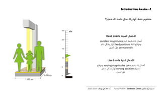 1-‫مقدمة‬Introduction
‫الميتة‬ ‫األحمال‬Dead Loads
‫مفاهيم‬‫عامة‬:‫أنواع‬‫األحمال‬Types of Loads
‫الحية‬ ‫األحمال‬Live Loads
‫ثابتة‬ ‫قيمة‬ ‫ذات‬ ‫أحمال‬constant magnitudes
‫ثابتة‬ ‫ومواقع‬fixed positions‫دائم‬ ‫بشكل‬ ‫تؤثر‬
permanently‫المبن‬ ‫عل‬
‫ة‬‫متغي‬ ‫قيم‬ ‫ذات‬ ‫أحمال‬varying magnitudes‫ومواقع‬
‫ة‬‫متغي‬varying positions‫متغي‬ ‫بشكل‬ ‫تؤثر‬
‫المبن‬ ‫عل‬
‫ع‬‫و‬ ‫ر‬‫مش‬‫كز‬‫مر‬‫معارض‬Exhibition Center–‫اإلنشائية‬ ‫األنظمة‬‫أ‬.‫د‬.‫عل‬ ‫خالد‬‫يوسف‬-2019-2020
 