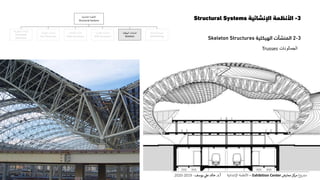 3-‫اإلنشائية‬ ‫األنظمة‬Structural Systems
3-2‫المنشآت‬‫الهيكلية‬Skeleton Structures
‫الجمالونات‬Trusses
‫اإلنشائية‬ ‫األنظمة‬
Structural Systems
‫المنفوخة‬ ‫المنشآت‬
Pneumatic
Structures
‫الخيامية‬ ‫المنشآت‬
Tent Structures
‫الكابالت‬ ‫منشآت‬
Cable Structures
‫القشرية‬ ‫المنشآت‬
Shell Structures
‫الهيكلية‬ ‫المنشآت‬
Skeleton
‫الحاملة‬ ‫الحوائط‬
Wall Bearing
‫ع‬‫و‬ ‫ر‬‫مش‬‫كز‬‫مر‬‫معارض‬Exhibition Center–‫اإلنشائية‬ ‫األنظمة‬‫أ‬.‫د‬.‫عل‬ ‫خالد‬‫يوسف‬-2019-2020
 