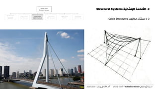 3-‫اإلنشائية‬ ‫األنظمة‬Structural Systems
3-4‫منشآت‬‫الكابالت‬Cable Structures
‫اإلنشائية‬ ‫األنظمة‬
Structural Systems
‫المنفوخة‬ ‫المنشآت‬
Pneumatic
Structures
‫الخيامية‬ ‫المنشآت‬
Tent Structures
‫الكابالت‬ ‫منشآت‬
Cable Structures
‫القشرية‬ ‫المنشآت‬
Shell Structures
‫الهيكلية‬ ‫المنشآت‬
Skeleton
‫الحاملة‬ ‫الحوائط‬
Wall Bearing
‫ع‬‫و‬ ‫ر‬‫مش‬‫كز‬‫مر‬‫معارض‬Exhibition Center–‫اإلنشائية‬ ‫األنظمة‬‫أ‬.‫د‬.‫عل‬ ‫خالد‬‫يوسف‬-2019-2020
 
