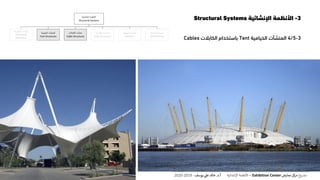 3-‫اإلنشائية‬ ‫األنظمة‬Structural Systems‫اإلنشائية‬ ‫األنظمة‬
Structural Systems
‫المنفوخة‬ ‫المنشآت‬
Pneumatic
Structures
‫المنشآت‬‫الخيامية‬
Tent Structures
‫الكابالت‬ ‫منشآت‬
Cable Structures
‫القشرية‬ ‫المنشآت‬
Shell Structures
‫الهيكلية‬ ‫المنشآت‬
Skeleton
‫الحاملة‬ ‫الحوائط‬
Wall Bearing
3-4/5‫المنشآت‬‫الخيامية‬Tent‫باستخدام‬‫الكابالت‬Cables
‫ع‬‫و‬ ‫ر‬‫مش‬‫كز‬‫مر‬‫معارض‬Exhibition Center–‫اإلنشائية‬ ‫األنظمة‬‫أ‬.‫د‬.‫عل‬ ‫خالد‬‫يوسف‬-2019-2020
 
