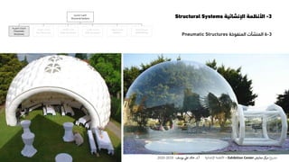 3-‫اإلنشائية‬ ‫األنظمة‬Structural Systems
3-6‫المنشآت‬‫المنفوخة‬Pneumatic Structures
‫اإلنشائية‬ ‫األنظمة‬
Structural Systems
‫المنفوخة‬ ‫المنشآت‬
Pneumatic
Structures
‫الخيامية‬ ‫المنشآت‬
Tent Structures
‫الكابالت‬ ‫منشآت‬
Cable Structures
‫القشرية‬ ‫المنشآت‬
Shell Structures
‫الهيكلية‬ ‫المنشآت‬
Skeleton
‫الحاملة‬ ‫الحوائط‬
Wall Bearing
‫ع‬‫و‬ ‫ر‬‫مش‬‫كز‬‫مر‬‫معارض‬Exhibition Center–‫اإلنشائية‬ ‫األنظمة‬‫أ‬.‫د‬.‫عل‬ ‫خالد‬‫يوسف‬-2019-2020
 