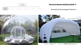 3-‫اإلنشائية‬ ‫األنظمة‬Structural Systems
3-6‫المنشآت‬‫المنفوخة‬Pneumatic Structures
‫اإلنشائية‬ ‫األنظمة‬
Structural Systems
‫المنفوخة‬ ‫المنشآت‬
Pneumatic
Structures
‫الخيامية‬ ‫المنشآت‬
Tent Structures
‫الكابالت‬ ‫منشآت‬
Cable Structures
‫القشرية‬ ‫المنشآت‬
Shell Structures
‫الهيكلية‬ ‫المنشآت‬
Skeleton
‫الحاملة‬ ‫الحوائط‬
Wall Bearing
‫ع‬‫و‬ ‫ر‬‫مش‬‫كز‬‫مر‬‫معارض‬Exhibition Center–‫اإلنشائية‬ ‫األنظمة‬‫أ‬.‫د‬.‫عل‬ ‫خالد‬‫يوسف‬-2019-2020
 
