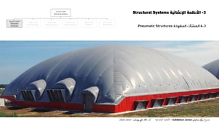3-‫اإلنشائية‬ ‫األنظمة‬Structural Systems
3-6‫المنشآت‬‫المنفوخة‬Pneumatic Structures
‫اإلنشائية‬ ‫األنظمة‬
Structural Systems
‫المنفوخة‬ ‫المنشآت‬
Pneumatic
Structures
‫الخيامية‬ ‫المنشآت‬
Tent Structures
‫الكابالت‬ ‫منشآت‬
Cable Structures
‫القشرية‬ ‫المنشآت‬
Shell Structures
‫الهيكلية‬ ‫المنشآت‬
Skeleton
‫الحاملة‬ ‫الحوائط‬
Wall Bearing
‫ع‬‫و‬ ‫ر‬‫مش‬‫كز‬‫مر‬‫معارض‬Exhibition Center–‫اإلنشائية‬ ‫األنظمة‬‫أ‬.‫د‬.‫عل‬ ‫خالد‬‫يوسف‬-2019-2020
 