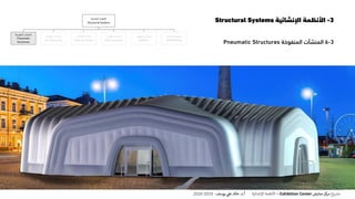 3-‫اإلنشائية‬ ‫األنظمة‬Structural Systems
3-6‫المنشآت‬‫المنفوخة‬Pneumatic Structures
‫اإلنشائية‬ ‫األنظمة‬
Structural Systems
‫المنفوخة‬ ‫المنشآت‬
Pneumatic
Structures
‫الخيامية‬ ‫المنشآت‬
Tent Structures
‫الكابالت‬ ‫منشآت‬
Cable Structures
‫القشرية‬ ‫المنشآت‬
Shell Structures
‫الهيكلية‬ ‫المنشآت‬
Skeleton
‫الحاملة‬ ‫الحوائط‬
Wall Bearing
‫ع‬‫و‬ ‫ر‬‫مش‬‫كز‬‫مر‬‫معارض‬Exhibition Center–‫اإلنشائية‬ ‫األنظمة‬‫أ‬.‫د‬.‫عل‬ ‫خالد‬‫يوسف‬-2019-2020
 