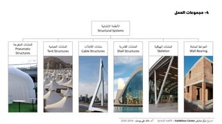 4-‫العمل‬ ‫مجموعات‬
‫اإلنشائية‬ ‫األنظمة‬
Structural Systems
‫المنفوخة‬ ‫المنشآت‬
Pneumatic
Structures
‫الخيامية‬ ‫المنشآت‬
Tent Structures
‫الكابالت‬ ‫منشآت‬
Cable Structures
‫القشرية‬ ‫المنشآت‬
Shell Structures
‫الهيكلية‬ ‫المنشآت‬
Skeleton
‫الحاملة‬ ‫الحوائط‬
Wall Bearing
‫ع‬‫و‬ ‫ر‬‫مش‬‫كز‬‫مر‬‫معارض‬Exhibition Center–‫اإلنشائية‬ ‫األنظمة‬‫أ‬.‫د‬.‫عل‬ ‫خالد‬‫يوسف‬-2019-2020
 