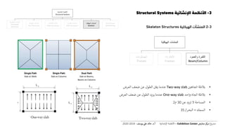 Lecture 02 structural systems | PPT