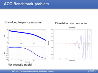 ACC Benchmark problem
Open-loop frequency response
10
1
10
2
10
3
10
4
−100
−50
0
50
(dB)
10
1
10
2
10
3
10
4
−360
−315
−270
−225
−180
−135
−90
(deg)
(rad/sec)
Closed-loop step response
0 0.1 0.2 0.3 0.4 0.5 0.6
−8000
−6000
−4000
−2000
0
2000
4000
6000
8000
Step Response
Time (seconds)
Amplitude
Not robustly stable!
INC 692: The Overview of Optimal and Robust Control J 15/47 I }
 