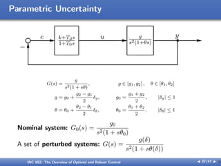 Parametric Uncertainty
e k+Tds
1+T0s
u g
s2(1+θs)
y
−
G(s) =
g
s2(1 + sθ)
, g ∈ [g1, g2] , θ ∈ [θ1, θ2]
g = g0 +
g2 − g1
2
δg, g0 =
g1 + g2
2
, |δg| ≤ 1
θ = θ0 +
θ2 − θ1
2
δθ, θ0 =
θ1 + θ2
2
, |δθ| ≤ 1
Nominal system: G0(s) =
g0
s2(1 + sθ0)
A set of perturbed systems: G(s) =
g(δ)
s2(1 + sθ(δ))
INC 692: The Overview of Optimal and Robust Control J 37/47 I }
 