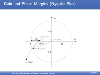 Gain and Phase Margins (Nyquist Plot)
INC 692: The Overview of Optimal and Robust Control J 44/47 I }
 