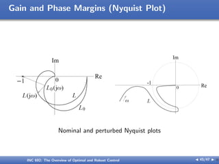 Gain and Phase Margins (Nyquist Plot)
Nominal and perturbed Nyquist plots
INC 692: The Overview of Optimal and Robust Control J 45/47 I }
 