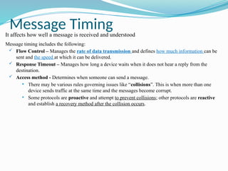 Show Message Timing Methods Dialog Comprehensive Overview of Computer Networks: Protocols, Models, and ...