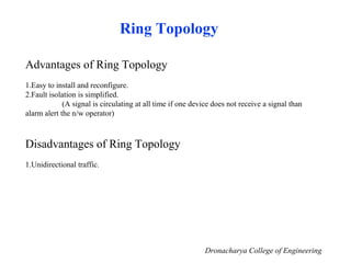 Ring Topology
Advantages of Ring Topology
1.Easy to install and reconfigure.
2.Fault isolation is simplified.
(A signal is circulating at all time if one device does not receive a signal than
alarm alert the n/w operator)
Disadvantages of Ring Topology
1.Unidirectional traffic.
Dronacharya College of Engineering
 
