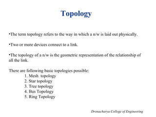 Topology
•The term topology refers to the way in which a n/w is laid out physically.
•Two or more devices connect to a link.
•The topology of a n/w is the geometric representation of the relationship of
all the link.
There are following basic topologies possible:
1. Mesh topology
2. Star topology
3. Tree topology
4. Bus Topology
5. Ring Topology
Dronacharya College of Engineering
 