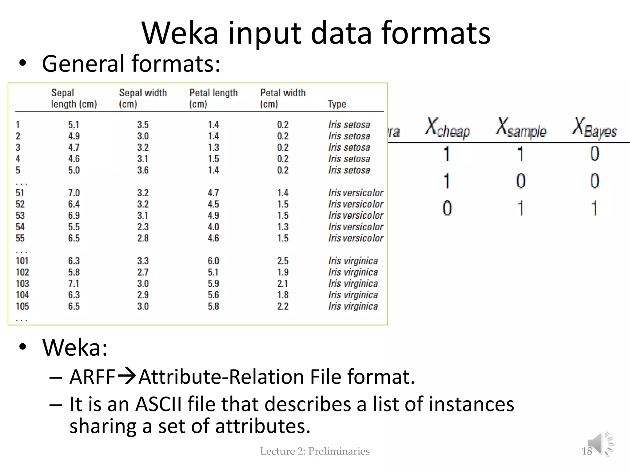 Weka input data formats • General formats: • Weka: – ARFFAttribute-Relation File format. – It is an ASCII file that describes a list of instances sharing a set of attributes. Lecture 2: Preliminaries 18 
