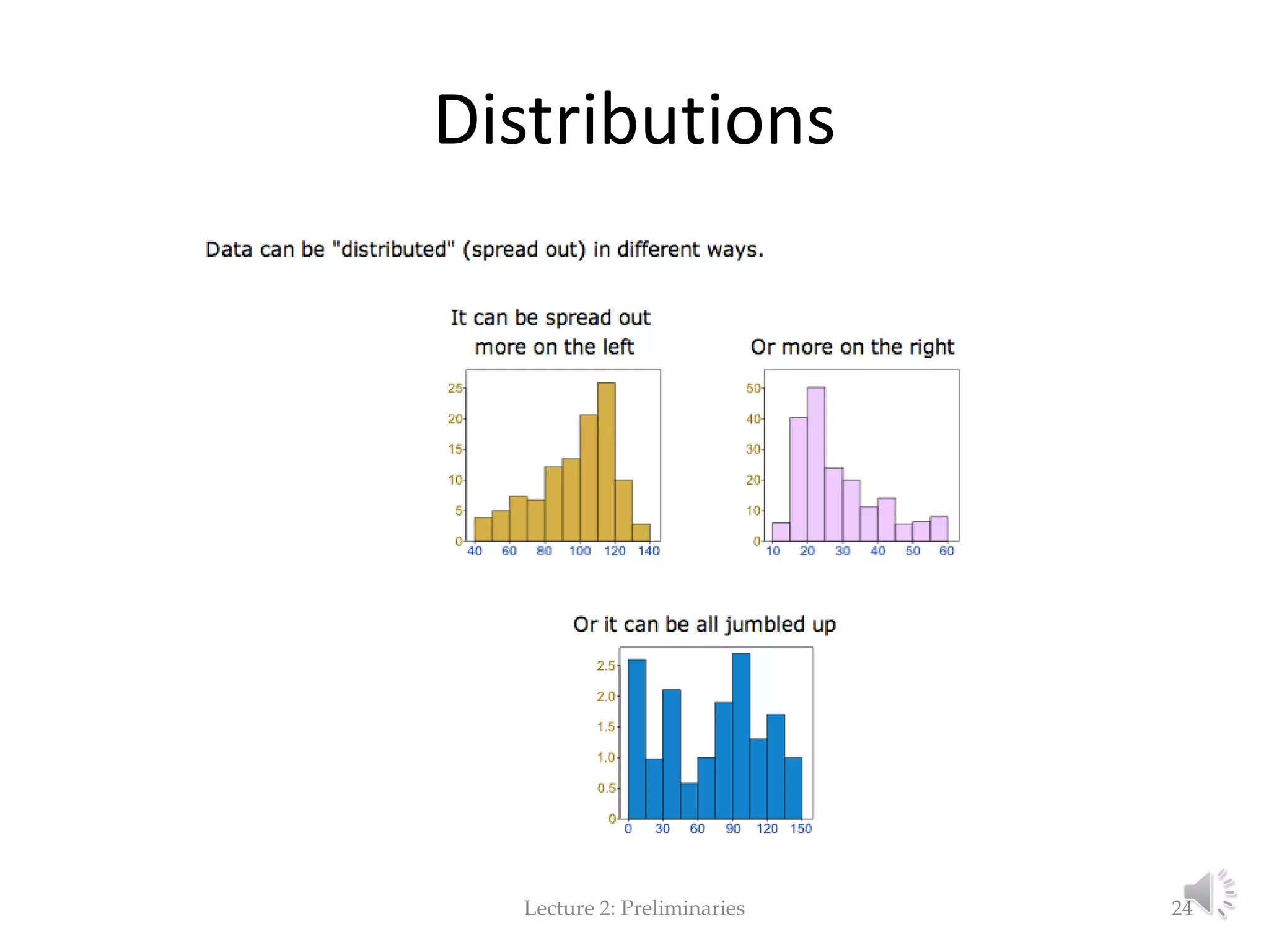 Distributions Lecture 2: Preliminaries 24 