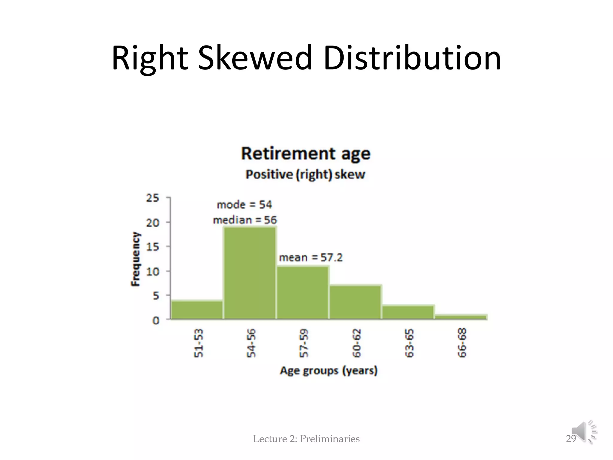 Right Skewed Distribution Lecture 2: Preliminaries 29 