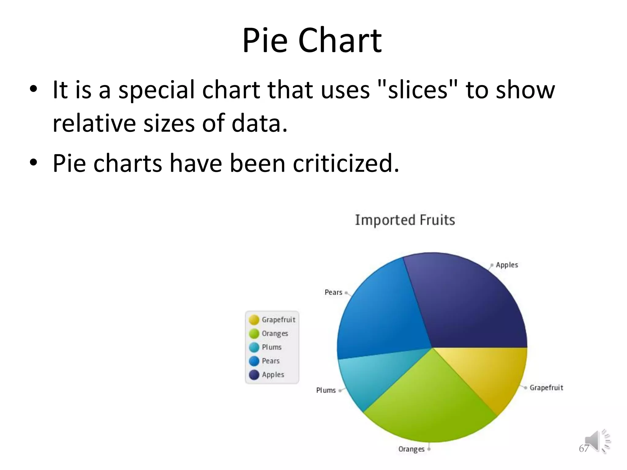 Pie Chart • It is a special chart that uses "slices" to show relative sizes of data. • Pie charts have been criticized. Lecture 2: Preliminaries 67 