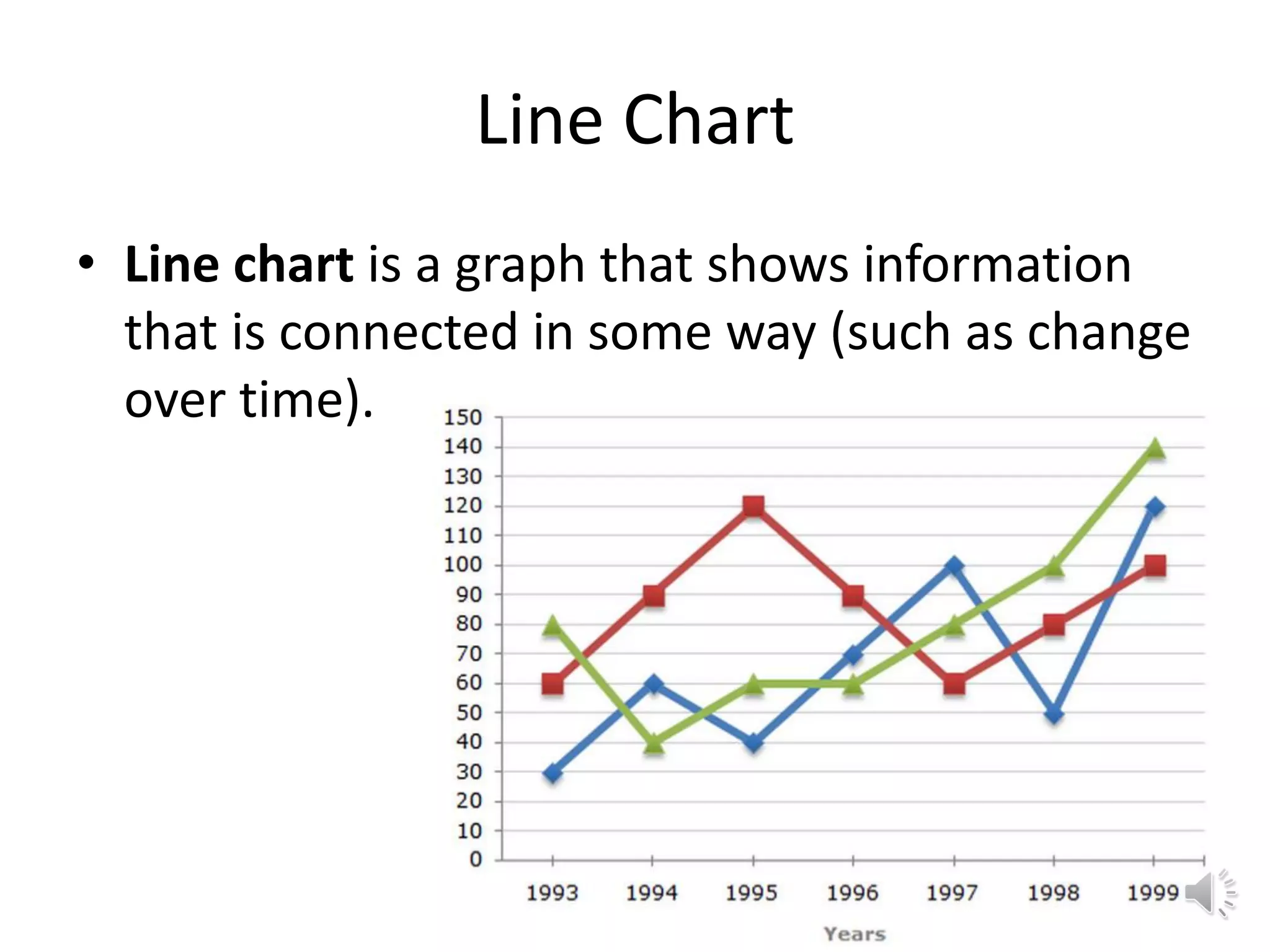 Line Chart • Line chart is a graph that shows information that is connected in some way (such as change over time). Lecture 2: Preliminaries 68 