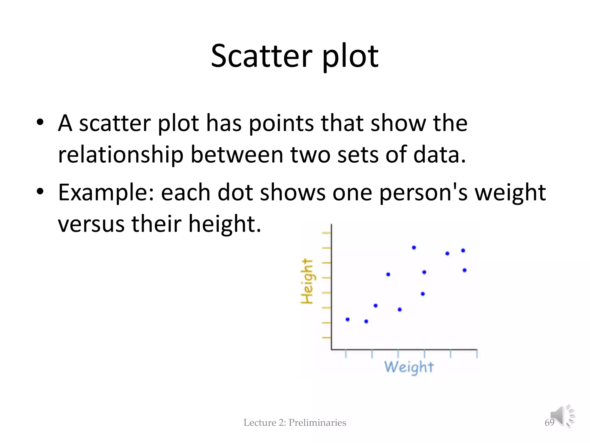 Scatter plot • A scatter plot has points that show the relationship between two sets of data. • Example: each dot shows one person's weight versus their height. Lecture 2: Preliminaries 69 
