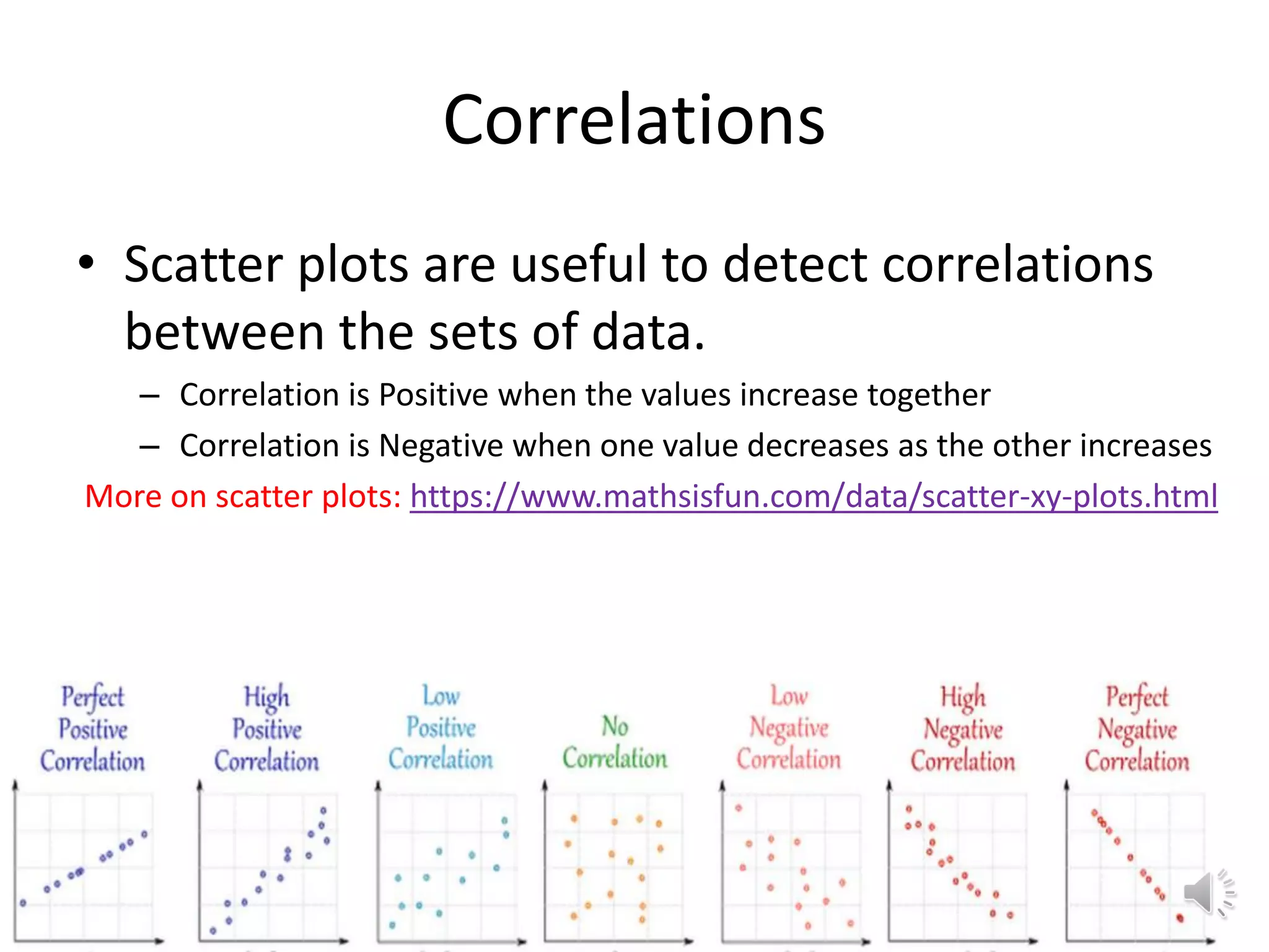 Correlations • Scatter plots are useful to detect correlations between the sets of data. – Correlation is Positive when the values increase together – Correlation is Negative when one value decreases as the other increases More on scatter plots: https://www.mathsisfun.com/data/scatter-xy-plots.html Lecture 2: Preliminaries 71 