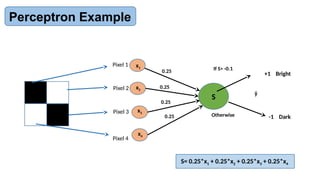 An example of Machine Learning model.pptx