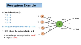 An example of Machine Learning model.pptx
