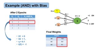 An example of Machine Learning model.pptx