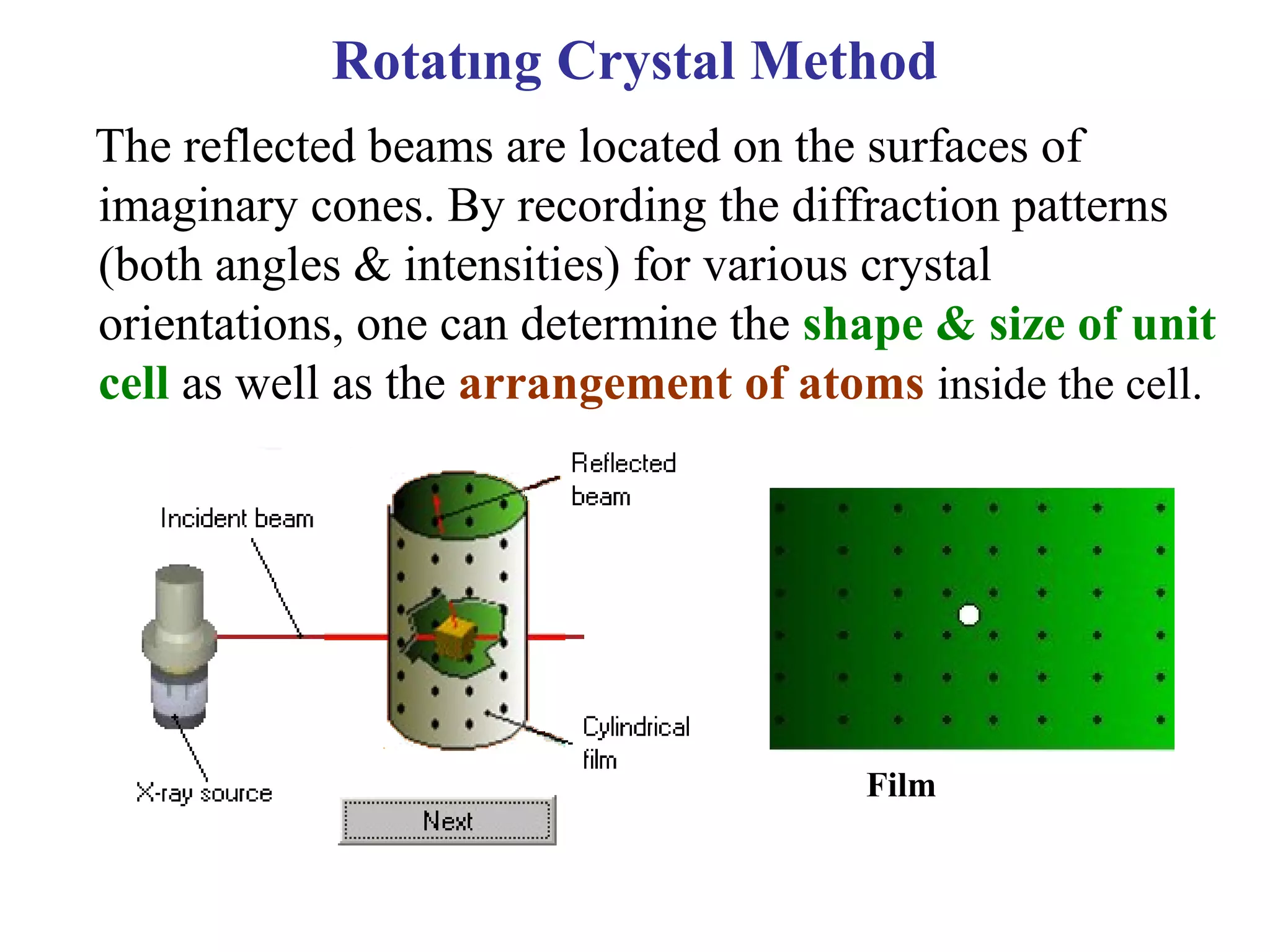 The reflected beams are located on the surfaces of
imaginary cones. By recording the diffraction patterns
(both angles & intensities) for various crystal
orientations, one can determine the shape & size of unit
cell as well as the arrangement of atoms inside the cell.
Film
Rotatıng Crystal Method
 