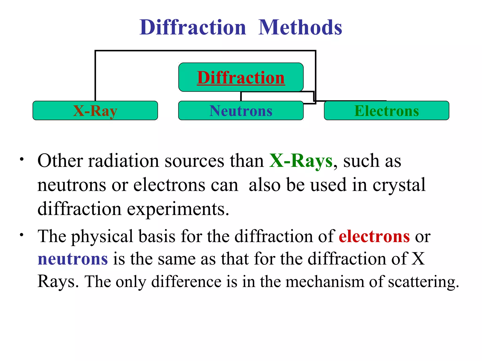 Diffraction
X-Ray Neutrons Electrons
• Other radiation sources than X-Rays, such as
neutrons or electrons can also be used in crystal
diffraction experiments.
• The physical basis for the diffraction of electrons or
neutrons is the same as that for the diffraction of X
Rays. The only difference is in the mechanism of scattering.
Diffraction Methods
 